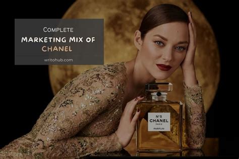 chanel in marketing